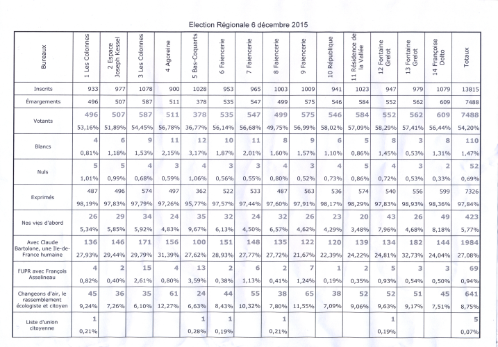 numérisation0001