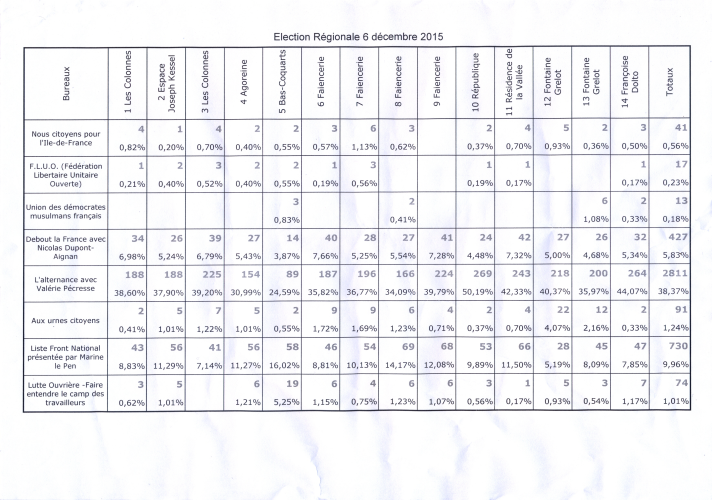 numérisation0002